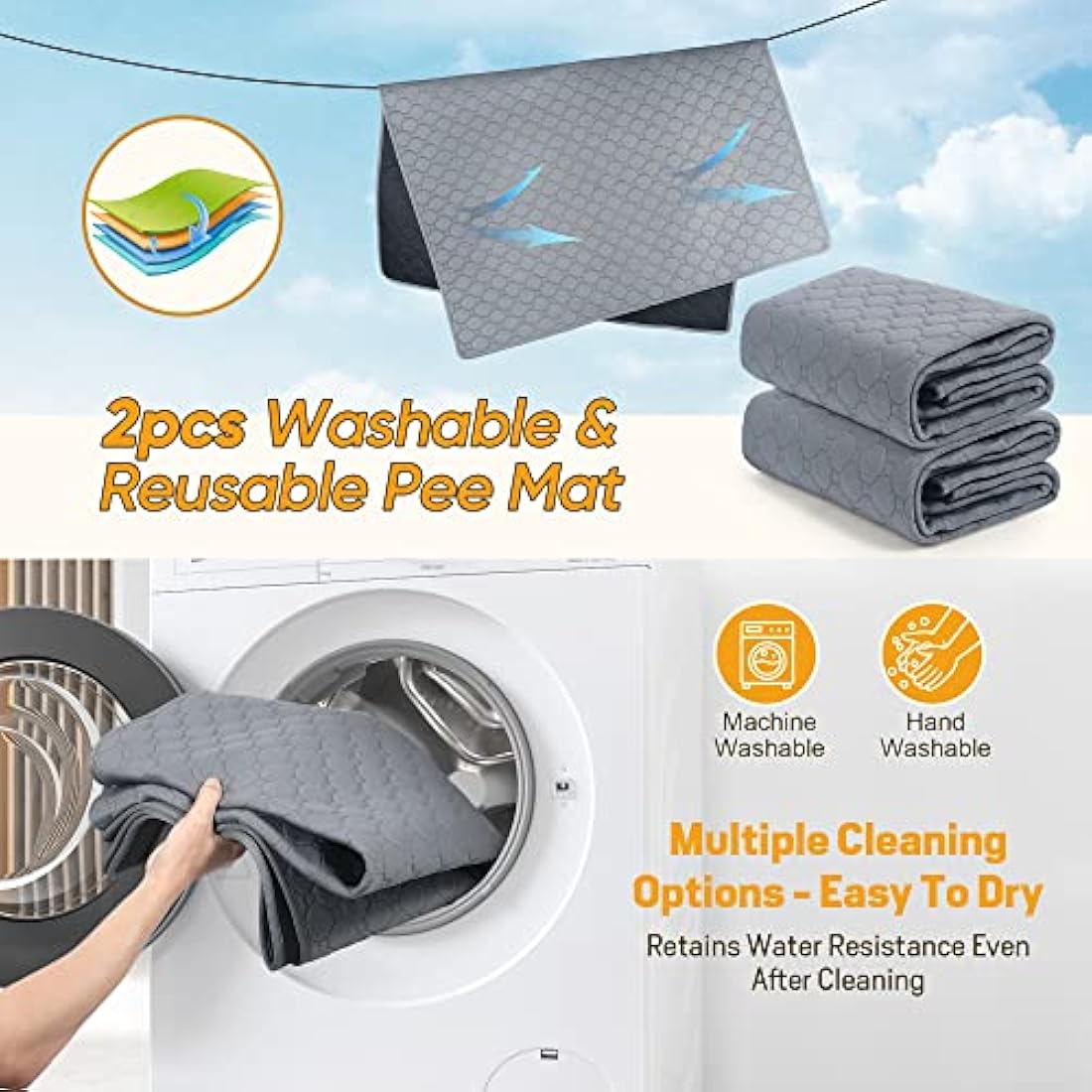 Reusable Dog Training Pads, 2 Pack Washable puppy training pads, Super Absorbent Waterproof Dog Mat Pee Pads for Dogs, Fast Drying Training Pads for Home, Car, Travel (120cm*90CM)