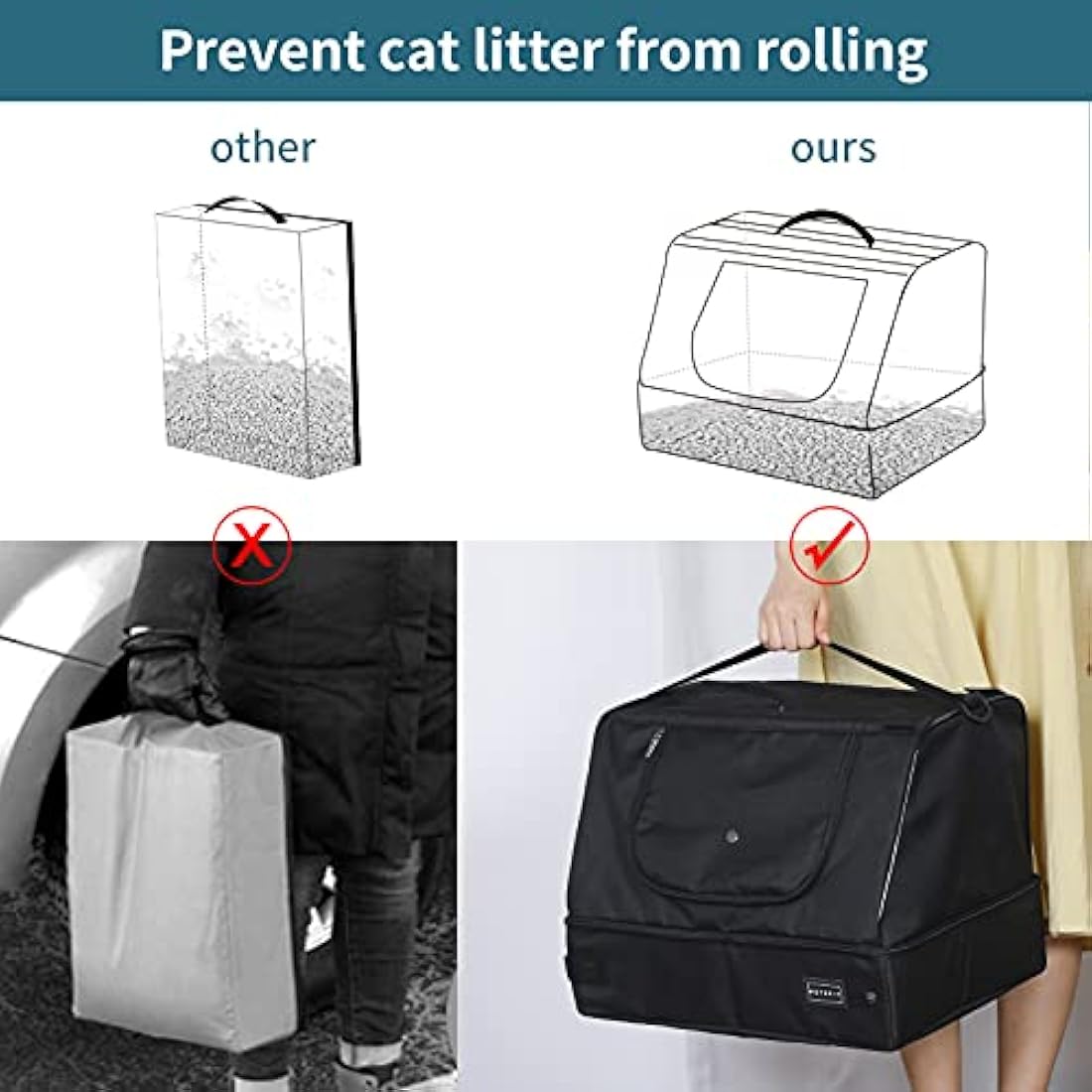 PETSFIT Portable Cat Litter Box - Removable and Washable 2-Layer Leak-Proof Lining, Scratch-Resistant Fabric with Sturdy Support Frame, Travel & Collapsible Cat Litter Box,Black