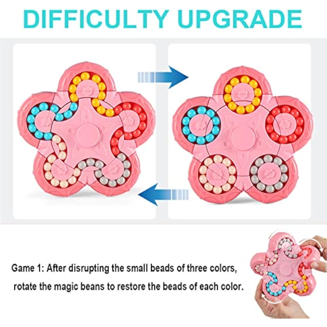 jiuhao Magic Bean Rotating Cube Toy,Fidget Toy Spinner Ball Sorting Game Puzzle Brain Training Handheld Spinning Decompression Toy,Jigsaw Bean Toy Gifts for Kids,Teens,Adults Rotating Finger Cube Toy