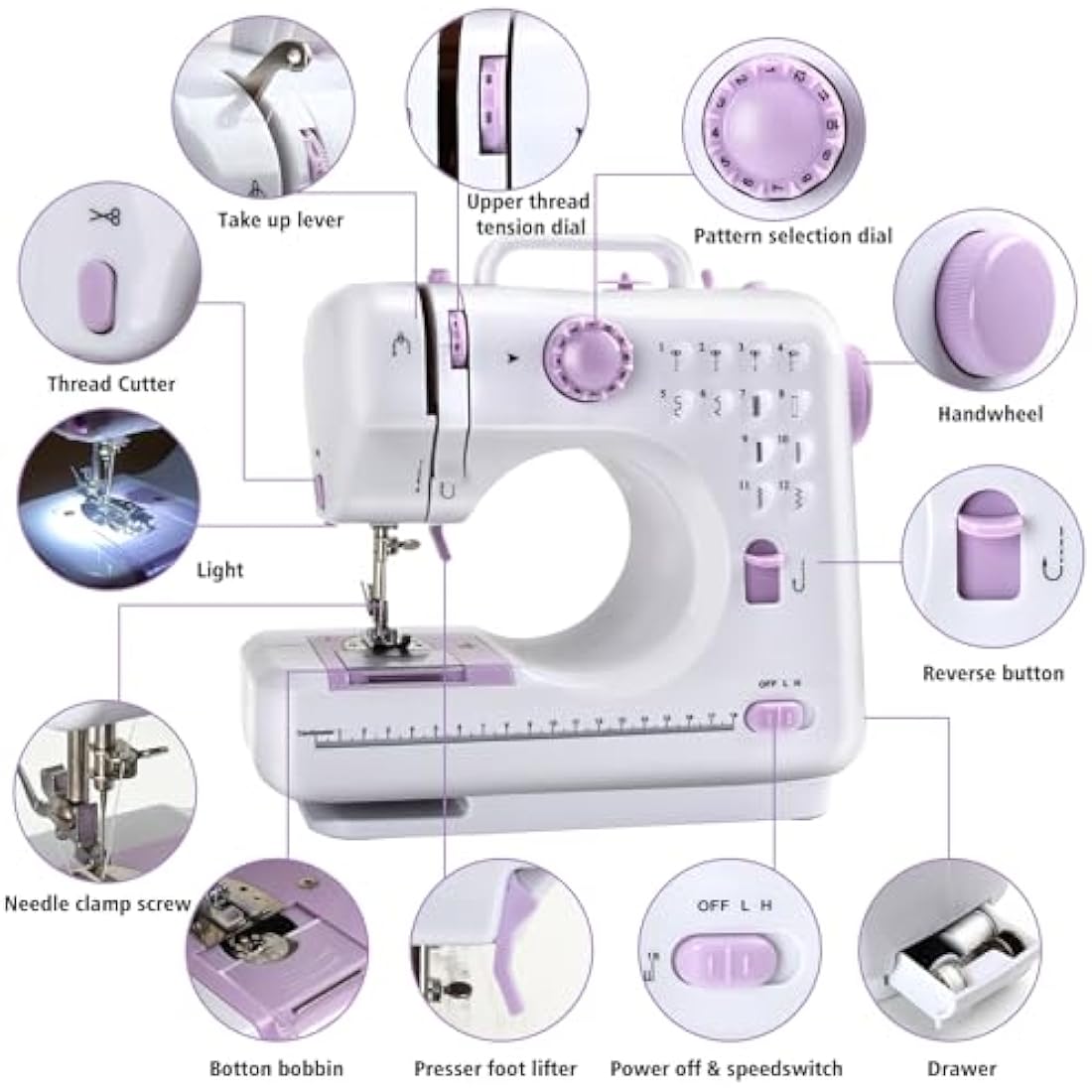 M MUNCASO Sewing Machine for Beginners,12 Stitch Electronic Sewing Machines,Mini Sewing Machine Double-line Two-speed Reverse Stitch with UK Plug