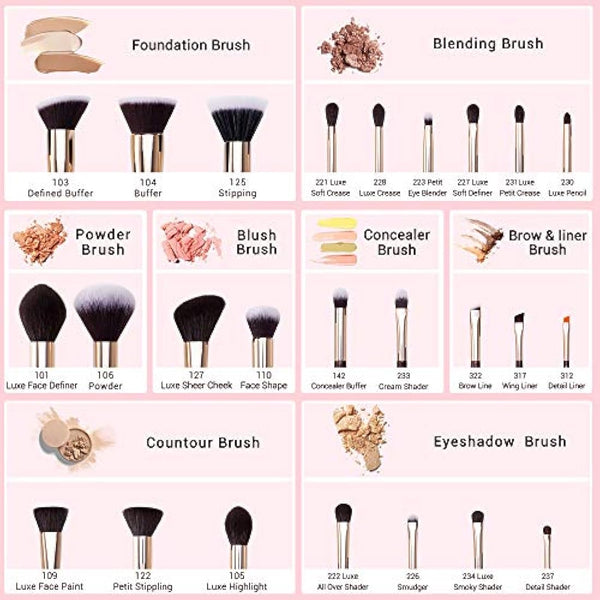 Jessup Makeup Brushes Set Professional, 25PCS Premium Natural Powder Foundation Eyeshadow Blending Concealer Blush Highlight Labeled Brushes, T280