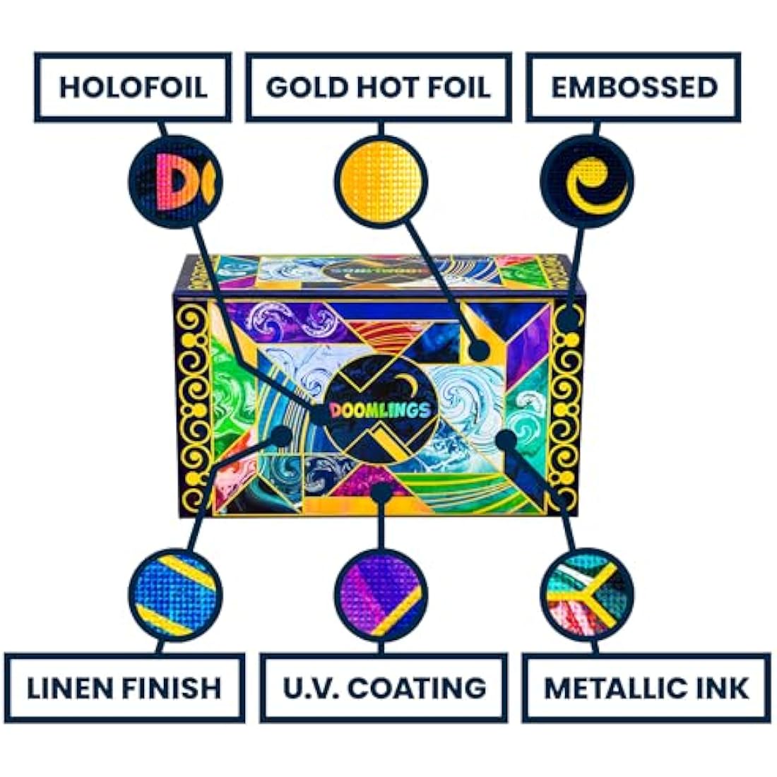 Doomlings Deluxe Bundle - A Delightful Card Game For The End of The World - Best New Strategy Card Game for Adults, Teens & Kids| 2-6 Players | Perfect for Families | Includes 5 Expansions & 1 Playmat