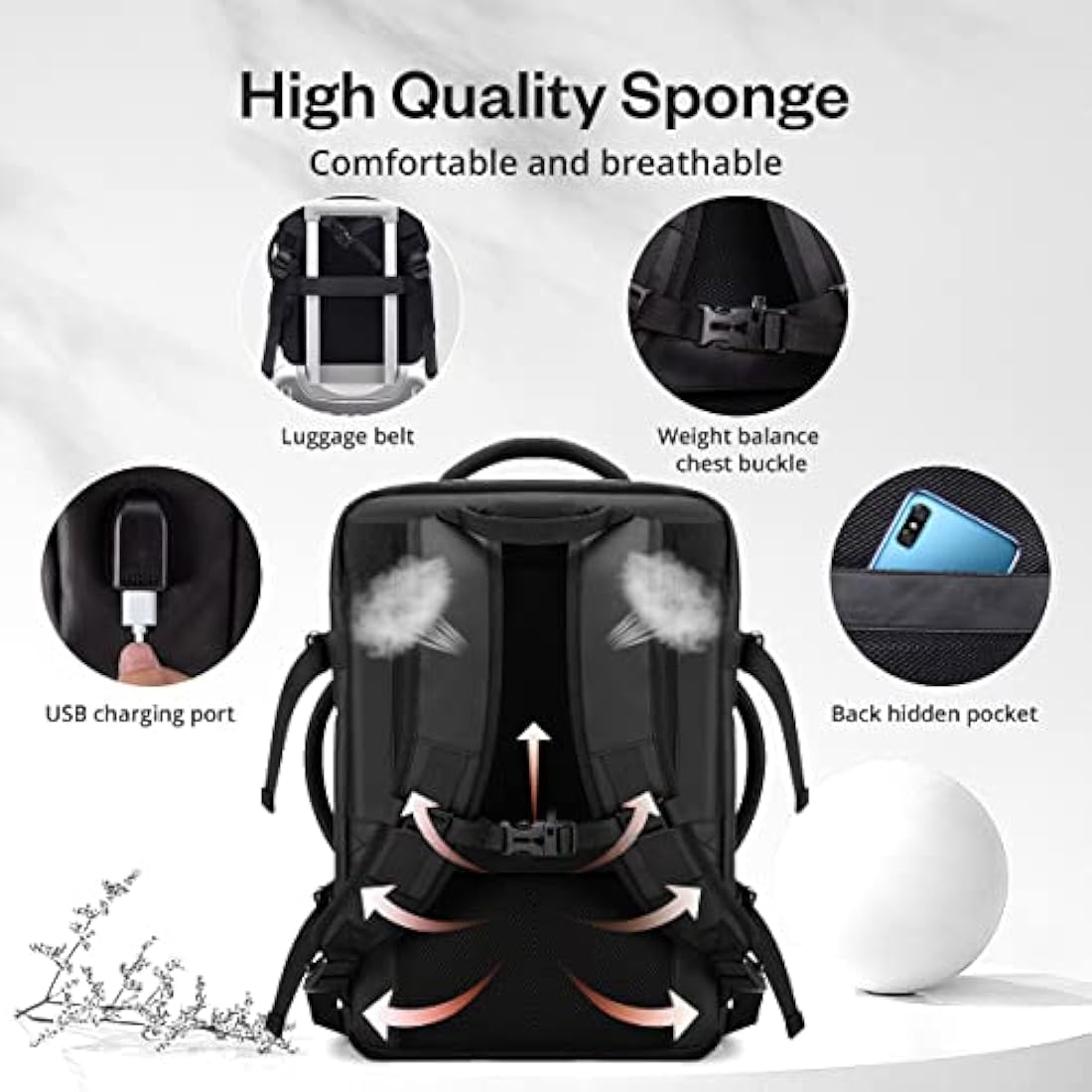 HEROIC KNIGHT Travel Laptop Backpack, Flight Approved Carry on Backpack, 17.3 Inch Water Resistant Busines Laptop Rucksack, Hand Luggage Bag With USB Charging Port, Underseat Cabin Bag For Men Women