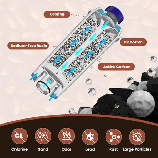 GOLDEN ICEPURE Coffee Machines Water Filter Compatible with De'Longhi DLSC002, SER3017 & 5513292811,De Longhi,ECAM, Esam, ETAM, BCO, EC-Series,6 Pieces