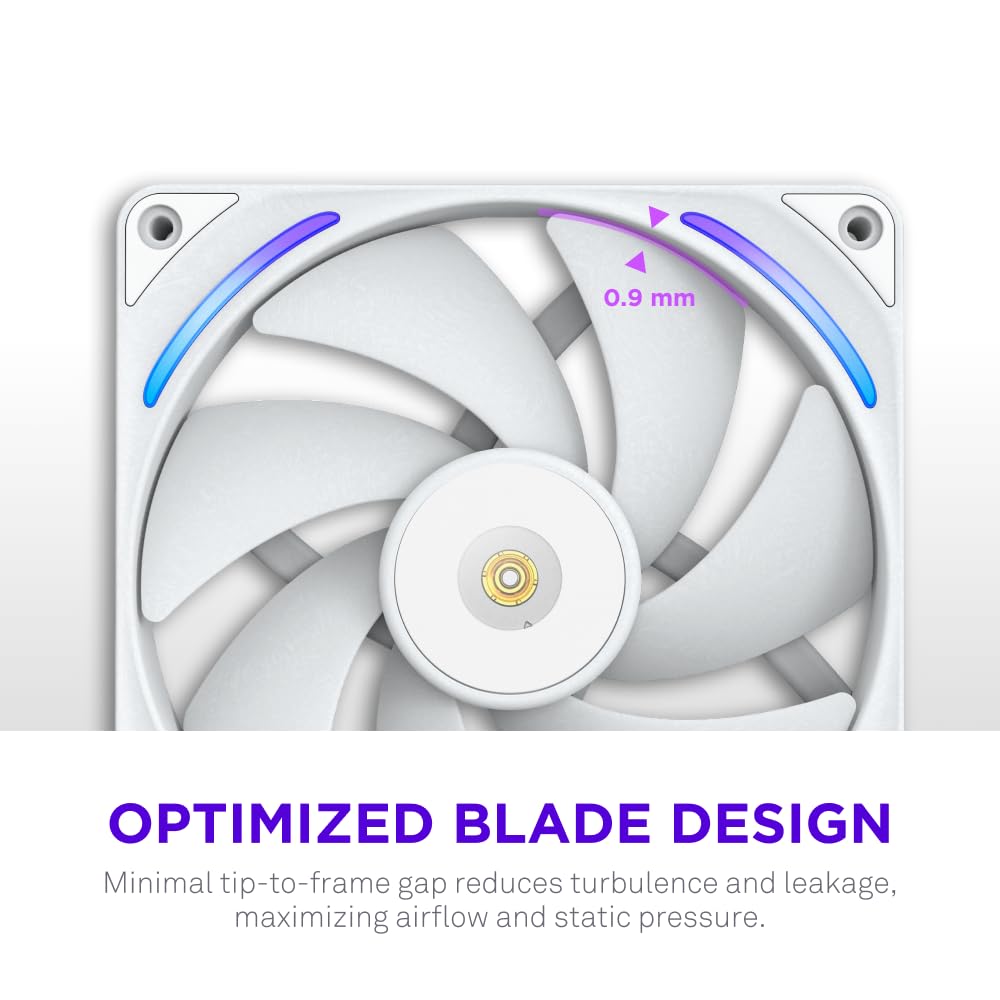 NZXT F420 RGB Core - 420mm Single-Frame Fan Unit with 3 x 140mm RGB Fans - Speed & Lighting Control - High Static Pressure & Airflow - Fluid Dynamic Bearings - 8 aRGB LEDs Per Fan - White