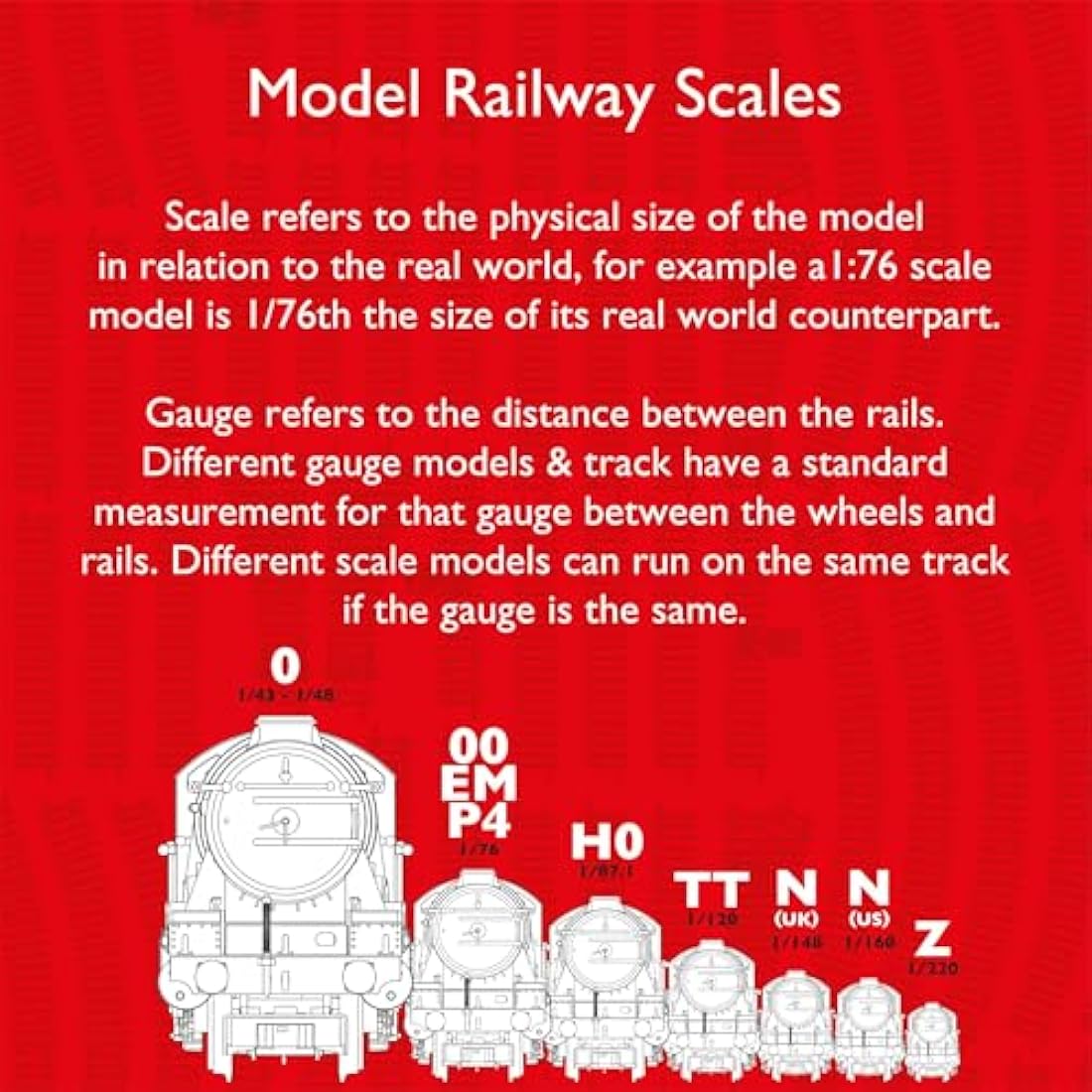 Hornby Train Set - R1270M Valley Drifter Analogue OO Gauge Locomotives Model Railway Train Sets, Starter Electric Model Train Kits - Steam Engine Model Building Kits, 1:76 Scale Model Train Gifts