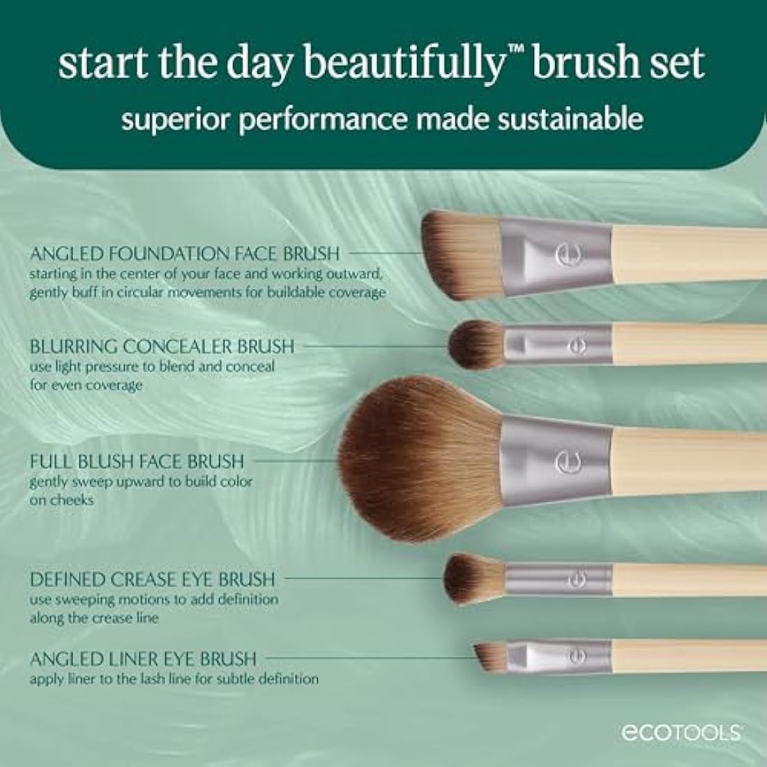 EcoTools 6 Piece Start The Day Beautifully Makeup Brush Set, Makeup Brushes For Eyeshadow, Blush, Concealer, & Foundation Application, Eco-Friendly, Synthetic Hair, Vegan & Cruelty-Free
