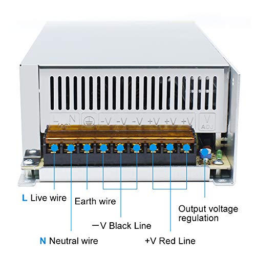 inShareplus 24V 20A 480W, DC Universal Regulated Switching Power Supply, 110/220V AC to DC 24 Volt LED Driver, Converter, Transformer for LED Strip Light, CCTV, Computer Project, 3D Printer