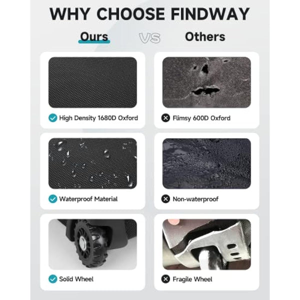 Findway Golf Travel Bag with Wheels, Premium Durable Waterproof Golf Travel and Flight Bag with Hard Case Top, Protection for Clubs, Portable and Lightweight