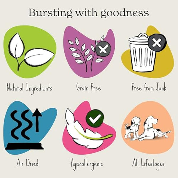 Forthglade Meaty Nibbles (10 x 70g Bags) - Hypoallergenic & Grain Free Dog Treats with Chicken and Liver, Natural Dog Treats, Training Rewards with 75% Chicken