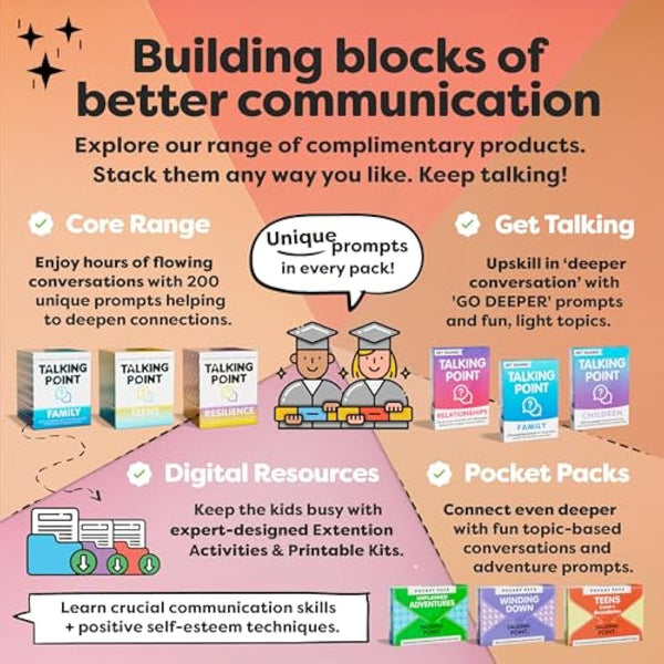 200 Teens Conversation Cards - Connecting Parents with their Teenagers - Reduce Screentime with Fun & Deep Conversation - Avoid Conflict, Improve Communication & Learn More About Your Teen Boy or Girl