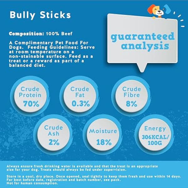 Jack&Pup 30cm Pizzle Sticks for Dogs - (10 Count) Standard Odour Free Bully Sticks - Long Lasting - All Natural - 100% Pizzle Sticks - No Additives