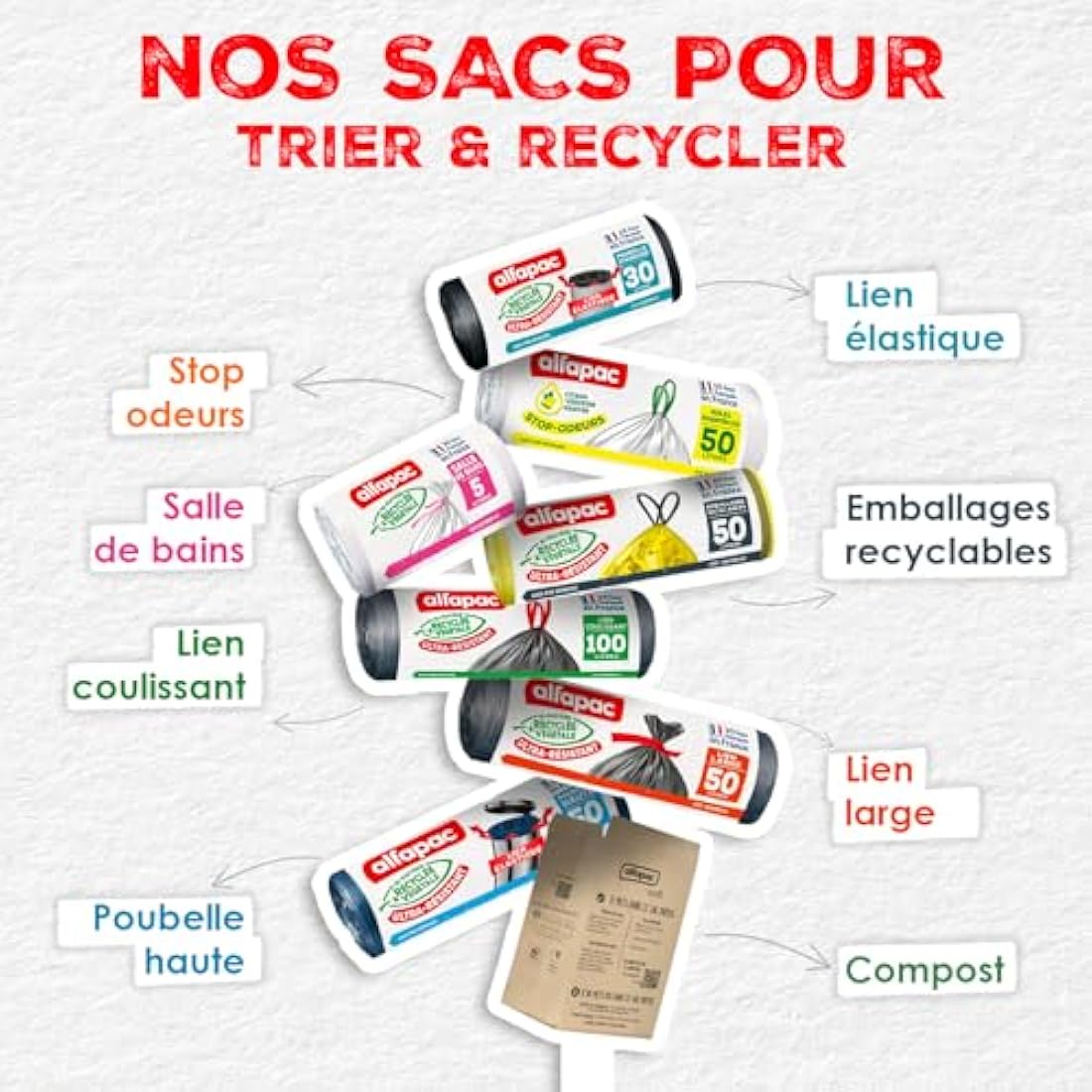 Alfapac - Bin Liners with Drawstring - Heavy Duty - Recyclable Packaging Sorting (excluding Glass) - 76% Recycled and 15% Vegetable - Made in France - 10 x 50L, Green