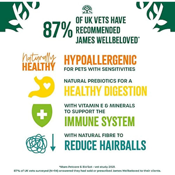 James Wellbeloved Hairball Adult Turkey 4 kg Bag, Hypoallergenic Dry Cat Food