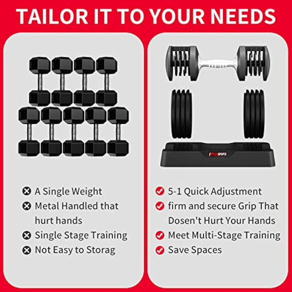 EnterSports 12kg/18KG/27KG Adjustable Dumbbells,Dumbbell Set for Saving Place, Dumbbell Weights with Non-Slip Handle, Home Gym Strength Training Equipment for Full Bodybuilding