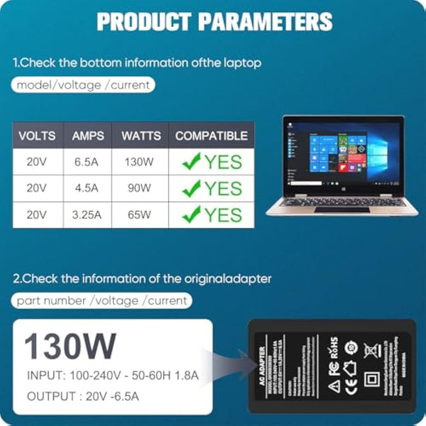 130W USB C Laptop Charger for Dell XPS 9575 9500 9510 9520 9530 9700 9710 9720 9730 Precision 5530 5550 5560 5570 5750 5760 3560 3561 Latitude 5520 5530 5420 7410 7310 7210 9410 9510 9520