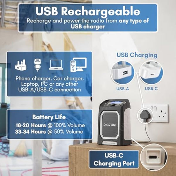 DigiFunk Work Site Radio | USB Rechargeable | DAB+, DAB, FM, Bluetooth, AUX Input | IP65 Waterproof Rugged Durable Design | Perfect for Builders, Outdoors, Warehouse, Garage, DIYer, Shed