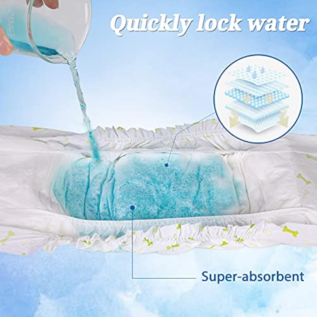 Pet Soft Disposable Dog Puppy Nappies Male - Super Absorbent Male Dog Incontinence Wraps