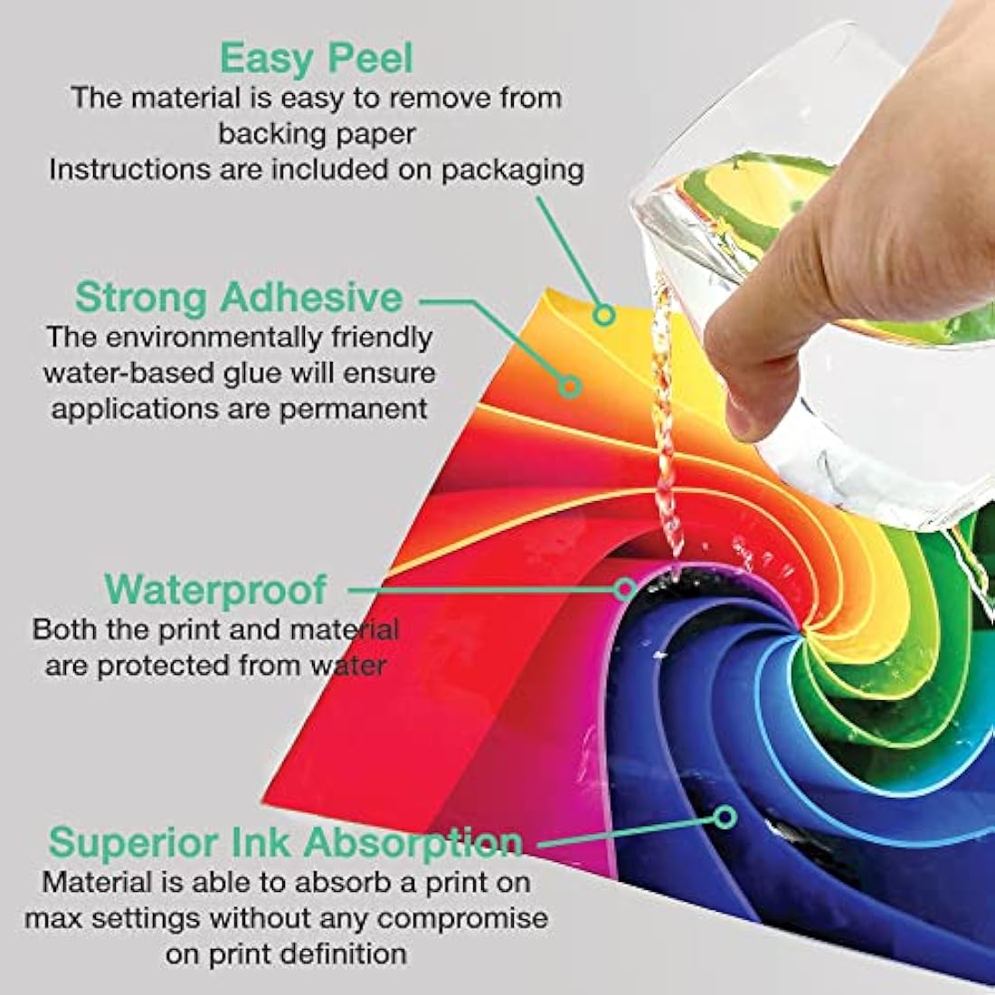 Evergreen Goods 100 Sheets A4 Glossy White Printable Sticker Vinyl, Waterproof Self-Adhesive Label Paper for Inkjet & Laser Printers, Perfect for Custom Labels, Kids’ Stickers & DIY Crafts