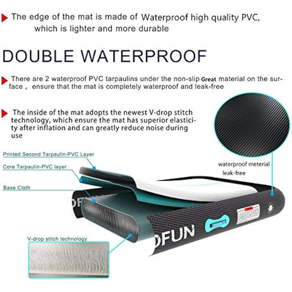 HIJOFUN Inflatable Gymnastics Mat 3m/4m/5m/6m with Practical Pump and 10/20cm Thick Aerobatic Tracks Inflatable Gymnastics Gymnastics Tumbling Yoga Taekwondo