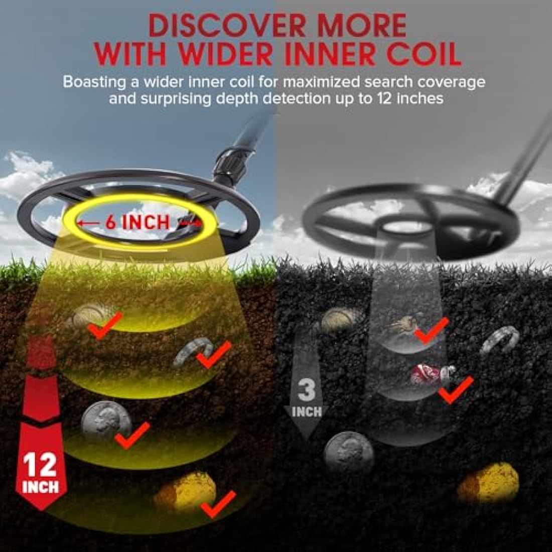 HOOMYA Metal Detectors for Adults Professional - High Sensitivity Waterproof Search Coil, 4 Adjustable Modes, LCD Backlight Display, Pinpoint Function, Ideal for Gold Detection