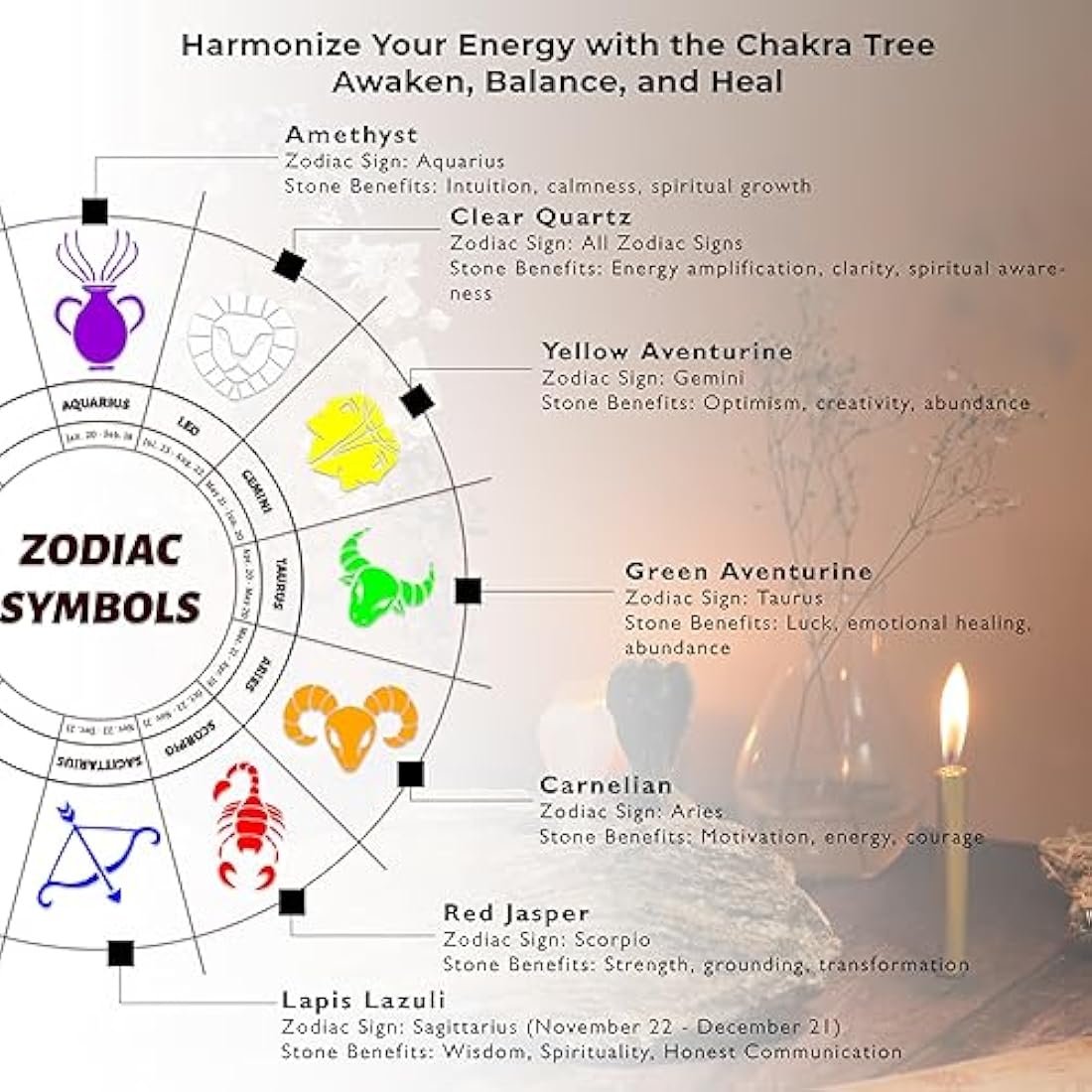 Amethyst Gemstone Tree of Life, Feng Shui Tree, Wealth & Prosperity Good Luck Tree, Ornament Sculpture, Gifts for Women, Crystal Tree, Healing Gemstones, Spiritual Mystical Gift, Gifts For Women