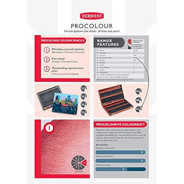 Derwent Procolour Colouring Pencils Set Of 72 In Wooden Gift Box, 4mm Round Core, Premium Core Strength, Smooth Texture, Ideal For Fine Art Drawing & Colouring, Professional Quality, 2302524