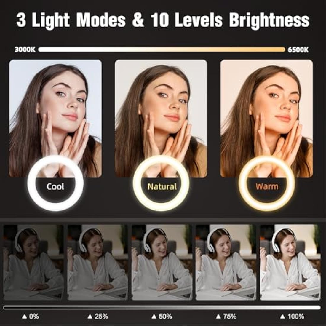 Evershop Ring Light with Stand & Phone Holder, 7" Desk Ring Light for Laptop/Computer/Webcam/Phone, Halo Light for Video Conferencing, Video Calls, Zoom Meeting, Live Streaming, Makeup, YouTube