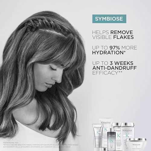 Kerastase Symbiose Mask Masque Hair 200ml