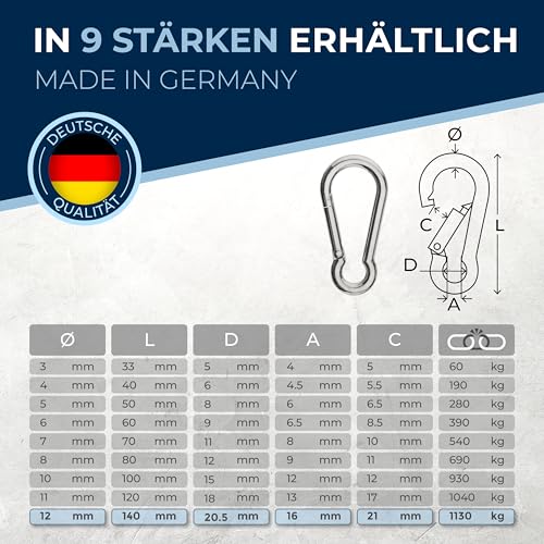 10 Pieces 12-mm Stainless Steel snap Hook Without Thimble Made of V4A Robust Shape Without Eye Breaking Load 2100 kg snap-on Hooks fire Brigade Carabiner 316 12x140-mm