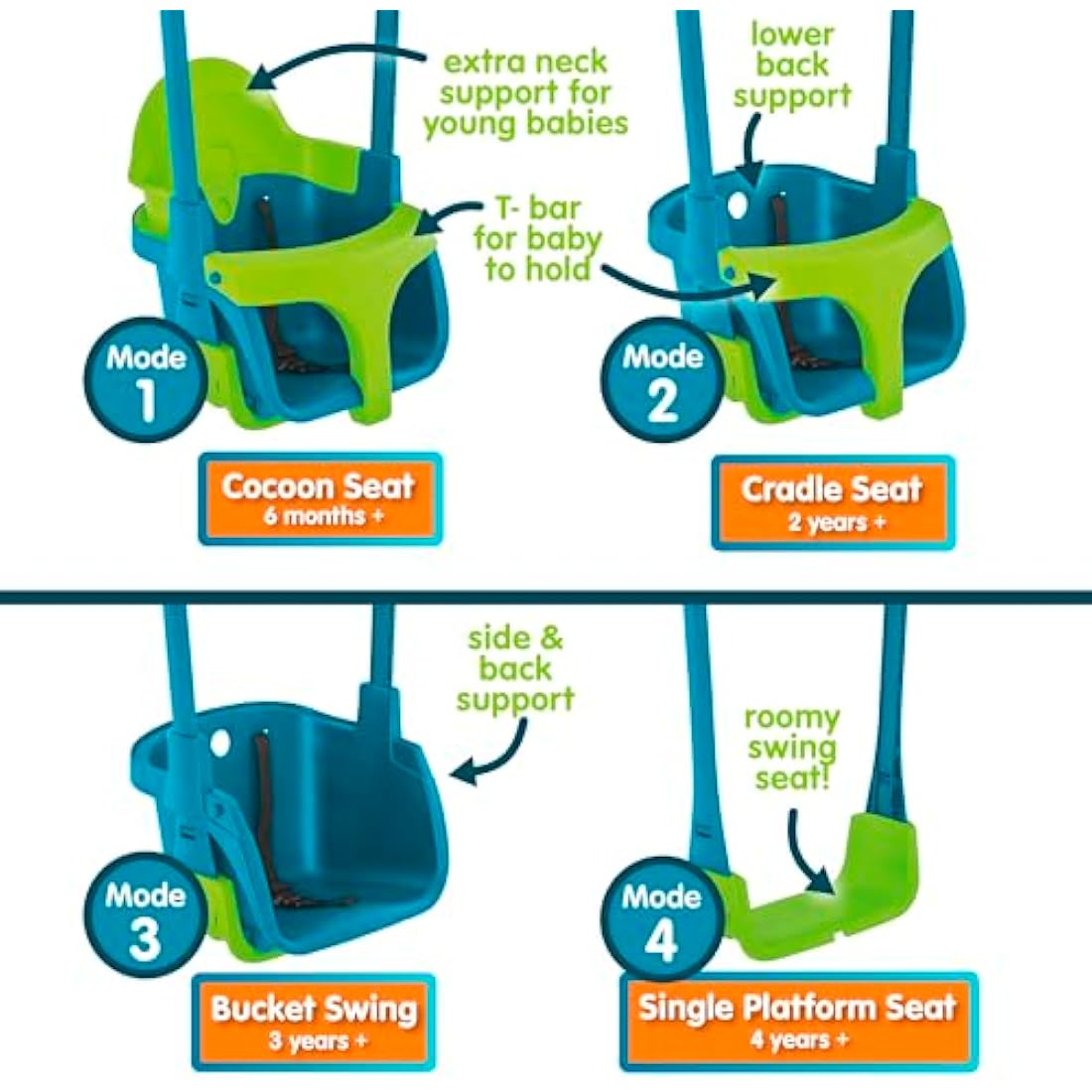 TP Toys Quadpod 4-in-1 Growable Swing Seat Green, Outdoor Playground Baby Swing Seat with Adjustable Ropes and Safety Strap, Toddler Swing for Gardens and Playgrounds, Kids 6 months - 8 years One Size