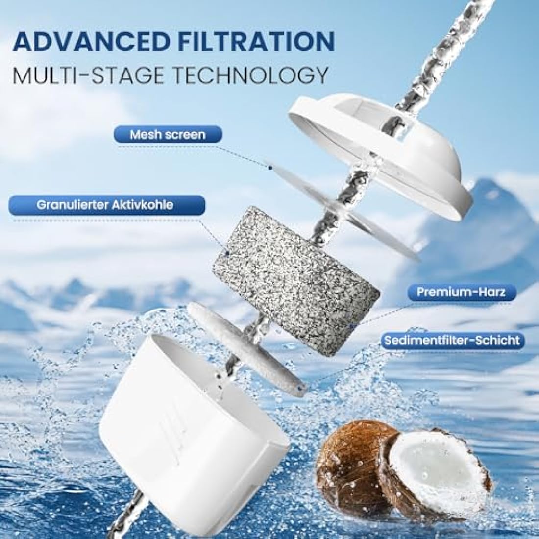 GOLDEN ICEPURE Water Filter Cartridges Compatible with Brita Maxtra+, Maxtra Plus, Mavea, Anna Duomax, 12 Pieces