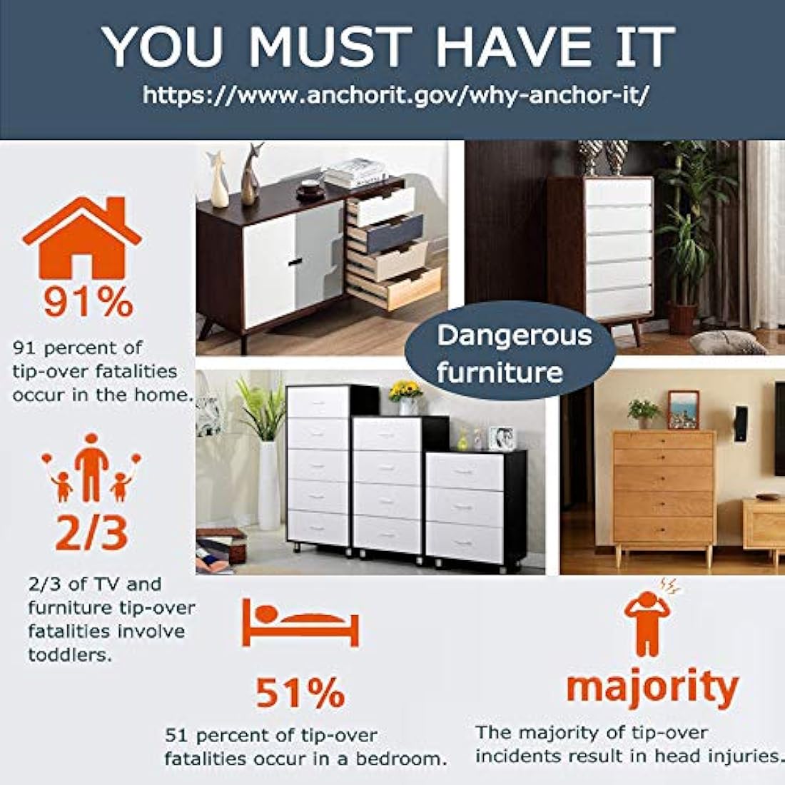 Furniture Straps (20packs), Baby Proofing Anti-Tip Furniture Anchor Straps kit, Falling Furniture Prevention Device, Safety Furniture Wall Anchors for Baby Proofing & Pet Protecting,White