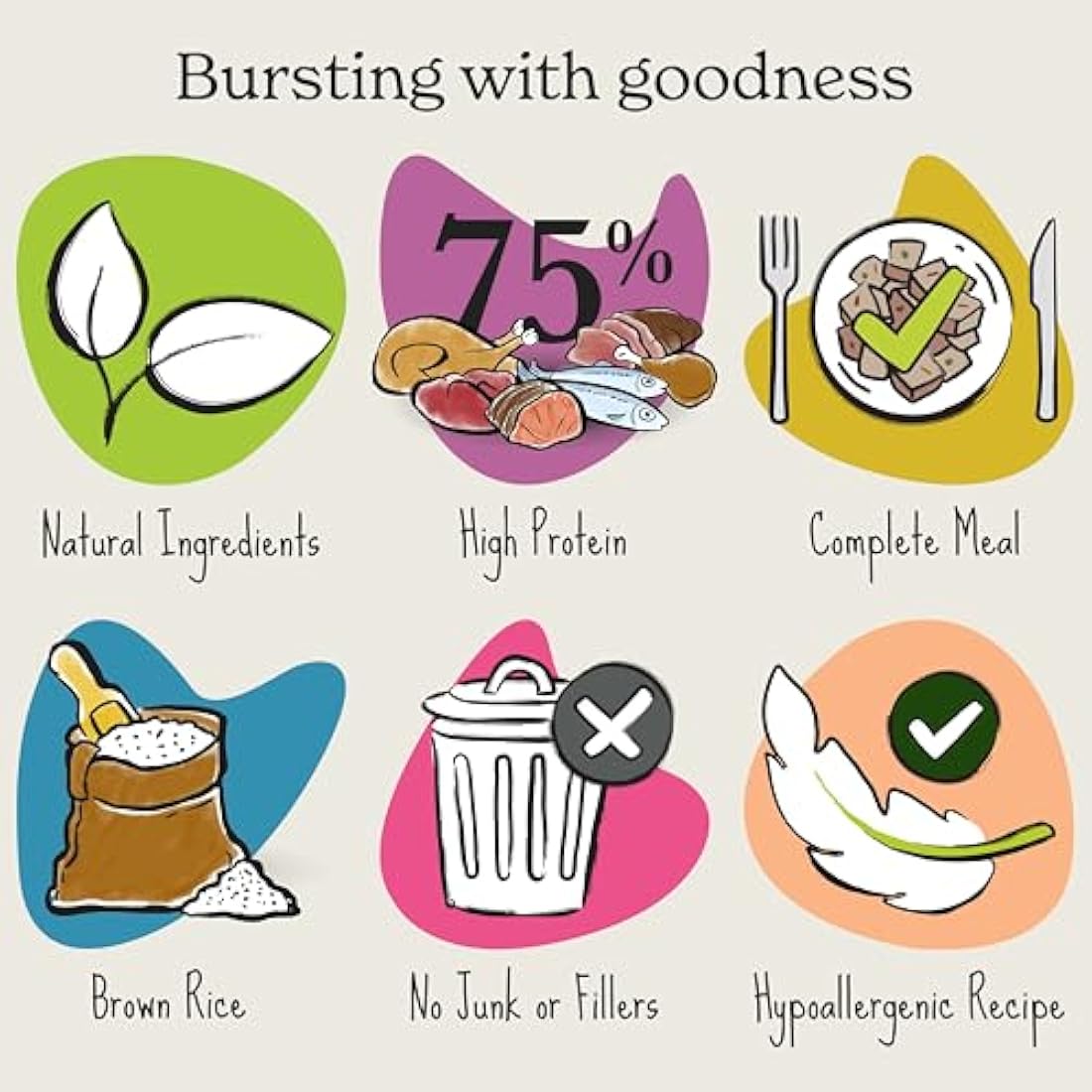 Forthglade Wet Dog Food (18 x 395g Trays) - Wholegrain & Hypoallergenic Dog Food, Ocean Fish with Vegetables and Brown Rice, Adult Stomach Sensitive Meals with Natural Ingredients