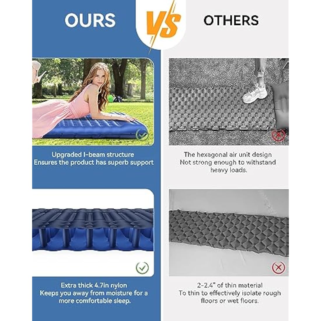 HiiPeak Sleeping Pad - Ultralight Inflatable Sleeping Mat with Built-in Foot Pump, Durable Compact Waterproof Camping Air Mattress for Camping, Backpacking, Hiking, Tent Trap Traveling
