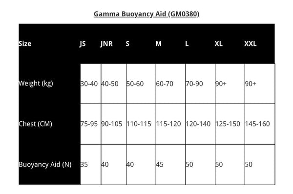 Gul Gamma 50N Kayak Dinghy Sailing PFD Buoyancy Aid for Watersports Grey Blue - Unisex - Lightweight