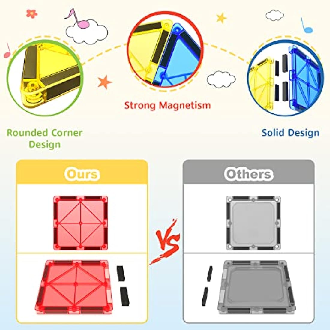 60 PCS Magnetic Building Tiles STEM Magnetic Blocks Sensory Toys Kids Games Magnet Building Toys for Boys and Girls Aged 3+, Kids Brain Development Preschool Kindergarten Toddler Toys