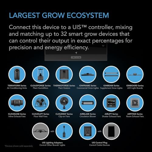 AC Infinity IONBEAM S16, Full Spectrum LED Grow Light Bars 41cm Deeper Penetration Samsung LM301H EVO Diodes Digital Dimming Timer Controller for Veg Bloom Indoor Plants Grow Tents Greenhouses 16-Inch