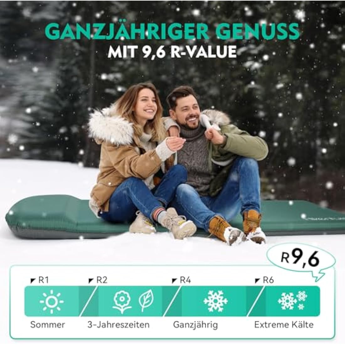 HIKENTURE Self-Inflating Sleeping Mat, 8 cm Thick Foam Camping Mattress, Self-Inflating Air Mattress, Comfortable Sleeping Mat for Outdoor, Tent, Hiking A2