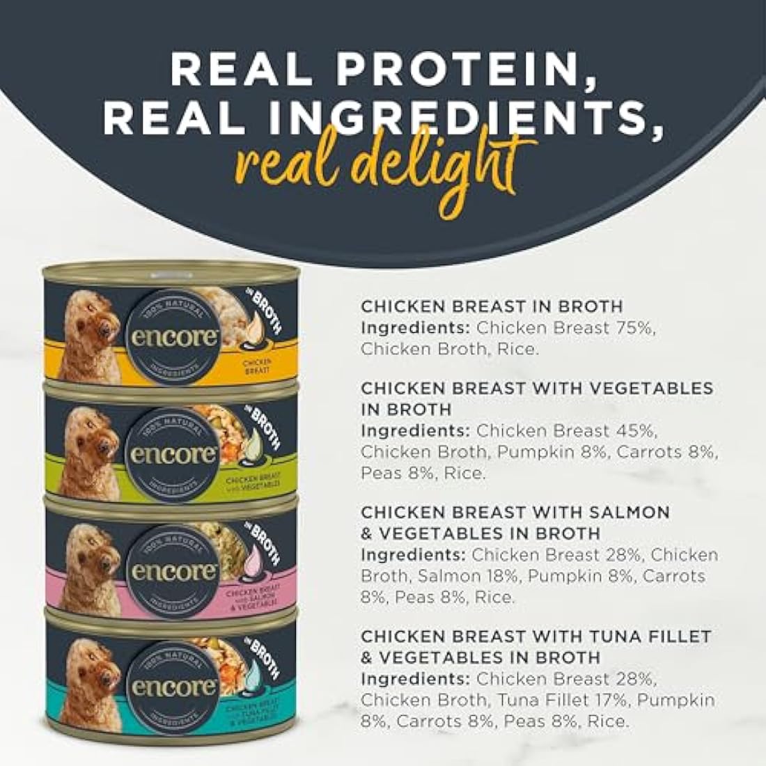 Encore 100 Percent Natural Adult Wet Dog Food, Chicken and Fish Selection Multipack in Broth 156g Tin (5 x 156g Tins)