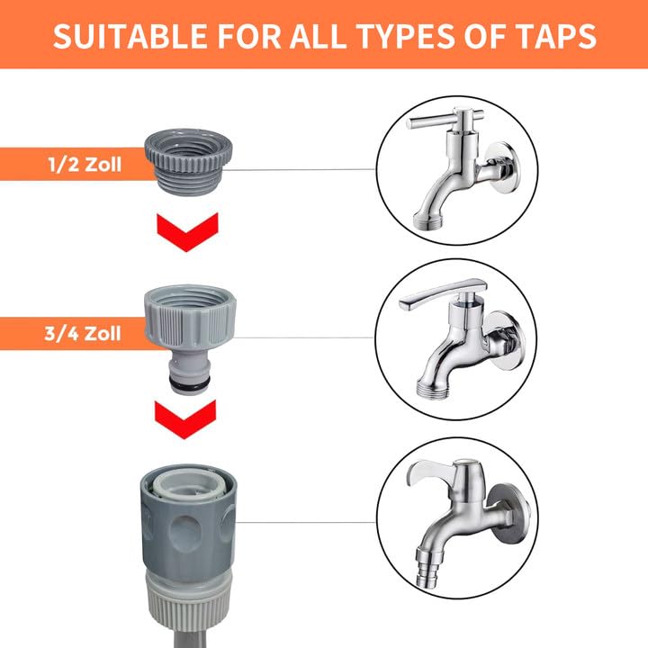 FLORA GUARD Garden Wall Mounted Hose Reel 20+2m, Heavy Duty Hose Reel Wall Mount, 9 Pattern Nozzle, Supplied with Nozzle, Fittings and Fixings