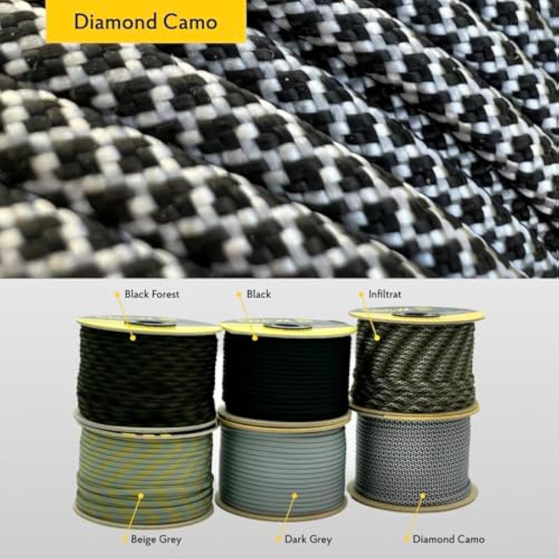 EdcX 4mm Rope 550 - Type III, 100% Rope, 7 Strand Rope, 4mm Rope in Solid Colors