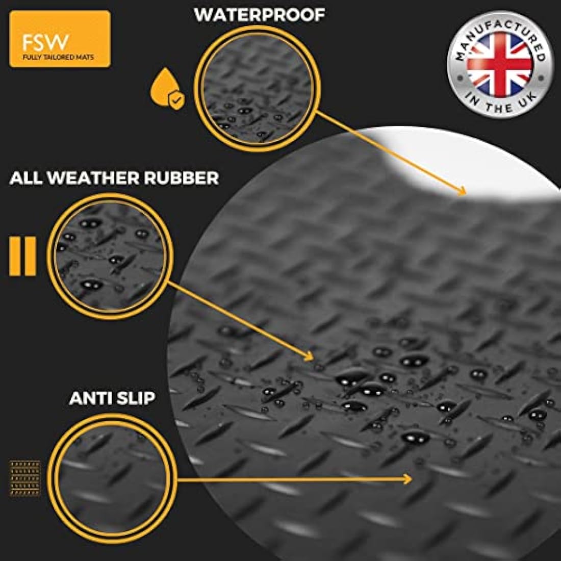 FSW - Ford Transit Custom Van Manual 2024-On Tailored Van Front Floor Mats - 5mm EXTRA Heavy Duty Rubber Waterproof - Anti Slip Van Floor Mat, Anti Slip Backing - 1Pc Rubber Van Floor Mat