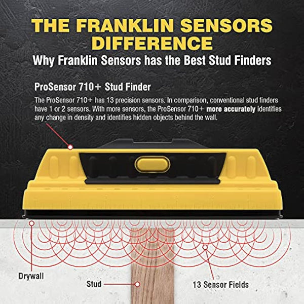 Franklin Sensors ProSensor 710+ Stud Finder with 13-Sensors, Wood & Metal Stud Detector/Wall Scanner, Built-in Bubble Level