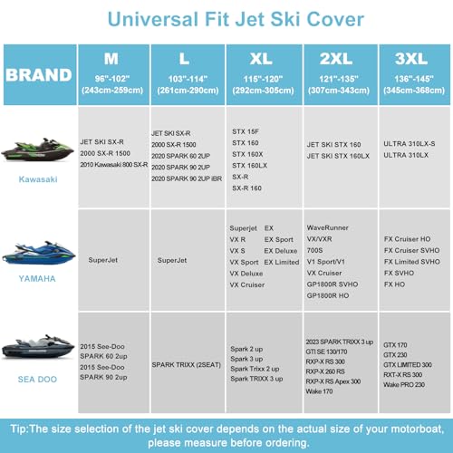 Jet Ski Waverunner Cover,Upgraded Heavy Duty 420D Jetski Cover Waterproof with 2 Air Vent Marine Grade UV Resistant fits for