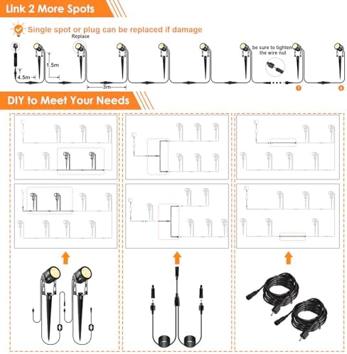 ECOWHO Garden Lights Mains BS Plug Extendable Outdoor Spotlights 21m LED Spike Uplighter Wire Metal Outside Waterproof Lighting Warm White for Path Tree(Ground Stake&Wall Mounted, DIY to 8 Spots)