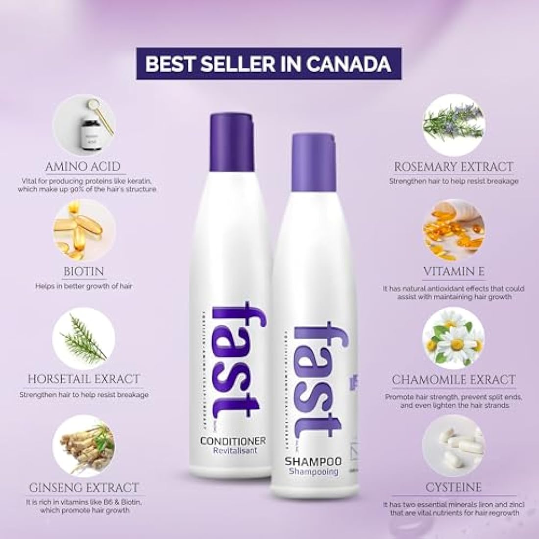 FAST Hair Growth Shampoo and Conditioner - Supercharges Growth for All Hair Types, Repairs Damaged Hair, Vegan, SLS/Paraben-Free, 1 Month Supply, 300ml x2