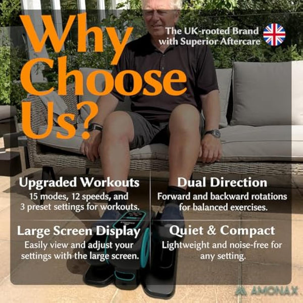 Amonax Electric Pedal Exerciser, Seated Elliptical Machine Cardio Under Desk Exercise Bike, Mini Cycle Trainer for Elderly, Sit down Foot Step Machine Leg Exercise Equipment for Home Use