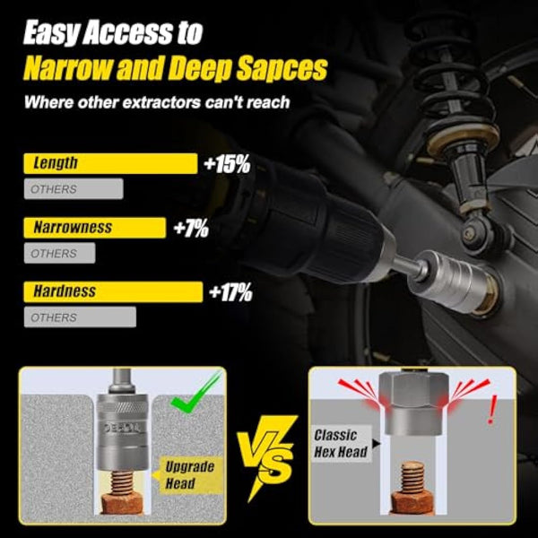 32Pcs Bolt Extractor Set, Extended Version Impact Bolt & Nut Remover Set with Hex Adapter, Stripped Bolt Remover Tool Kit for Removing Damaged, Frozen, Rusted, Rounded-Off Bolts, Nuts & Screws