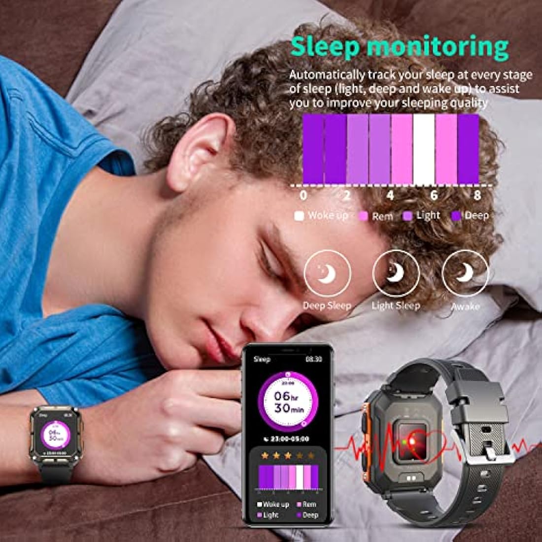 Smart watch military for men with call dials that can make calls and answer calls compatible for iOS Android, Fitness Activity tracker with IP68 Waterproof Ai voice, with 123 Sports Modes